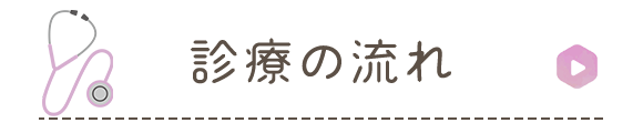 診療の流れ